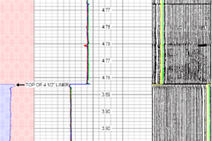 logging graph