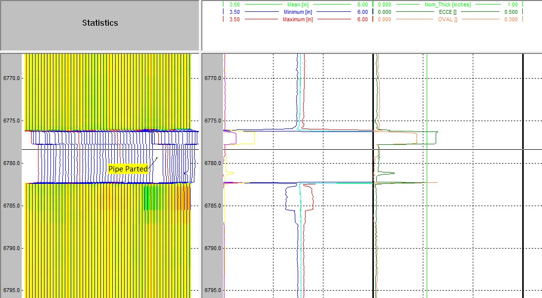 56 Arm Tool, Parted 5.5' Casing